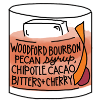 A Lil Nutty - Woodford Bourbon, pecan syrup, chipotle cacao, bitters, cherry
